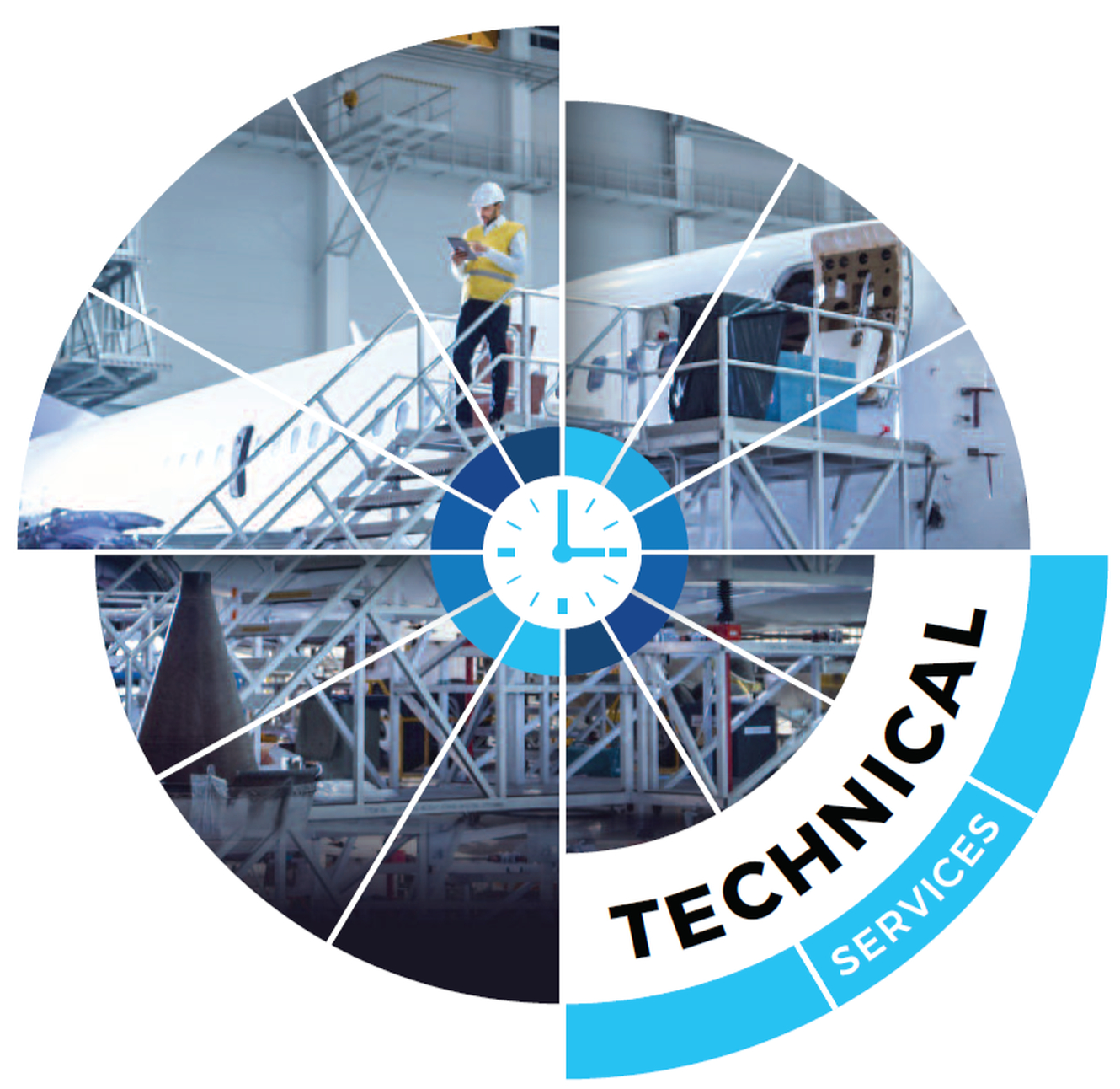 Technical leadership in a real-time operating environment